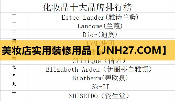 美妆店实用装修用品