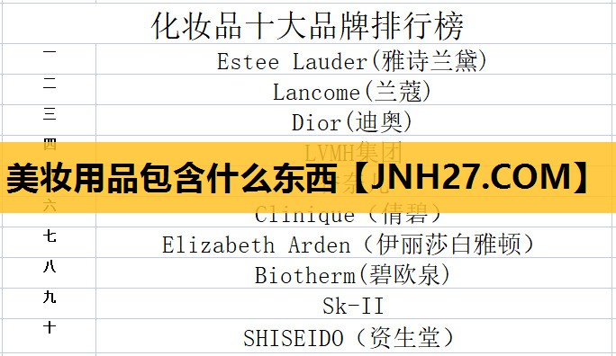 美妆用品包含什么东西
